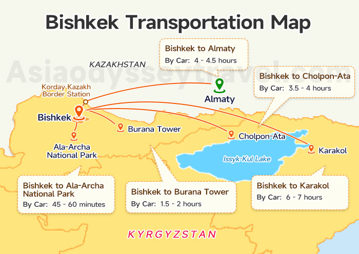 Almaty and Bishkek Travel Guide: Mountains, City Culture, and Budget Planning